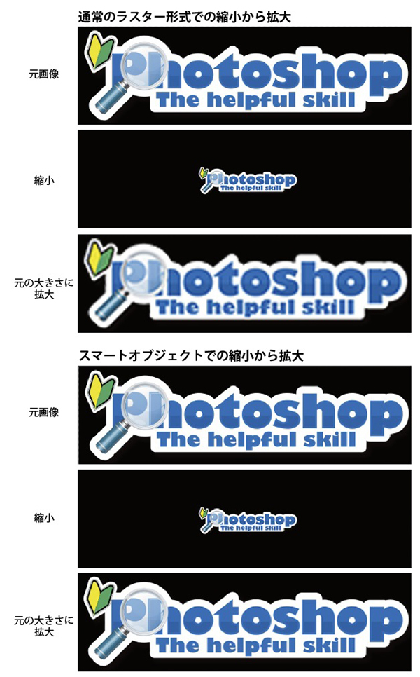 画像を縮小しても劣化がない Photoshopでスマートオブジェクトの使い方 デザイン 印刷サービス アドラク