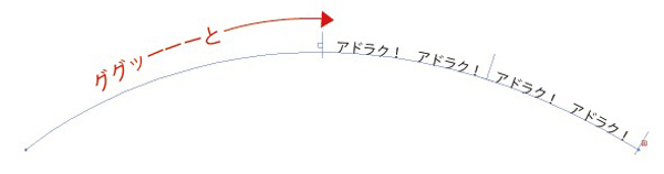 超簡単 カーブした文字を入力する方法 イラレ デザイン 印刷サービス アドラク