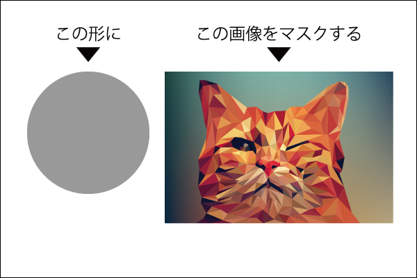 初心者でも簡単 イラレとフォトショ レイヤーマスクで枠から飛び出した画像を作る デザイン 印刷サービス アドラク