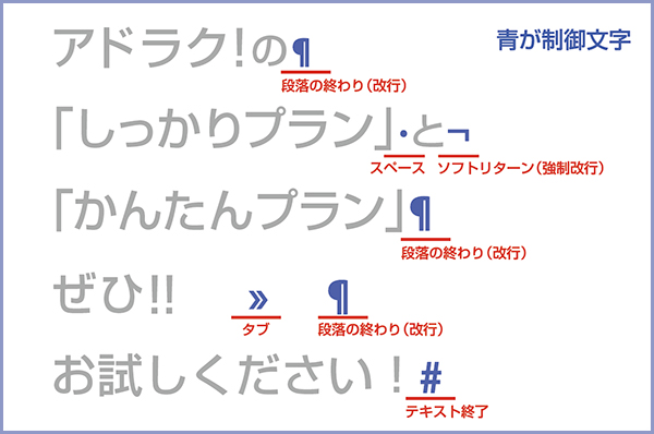 イラレ テキストに出てくるマークの意味とは 制御文字 デザイン 印刷サービス アドラク