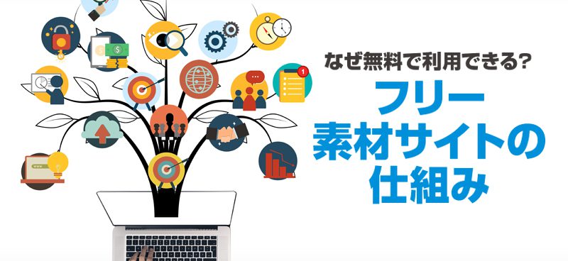 なぜ無料で利用できる フリー素材サイトの仕組み デザイン 印刷サービス アドラク