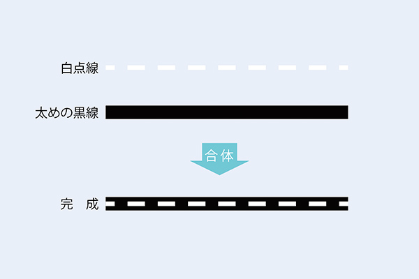 イラレ初心者必見 超簡単 点線を作ってみる デザイン 印刷サービス アドラク